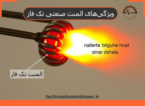 بررسی عملکرد و ویژگی‌های المنت‌های صنعتی تک فاز